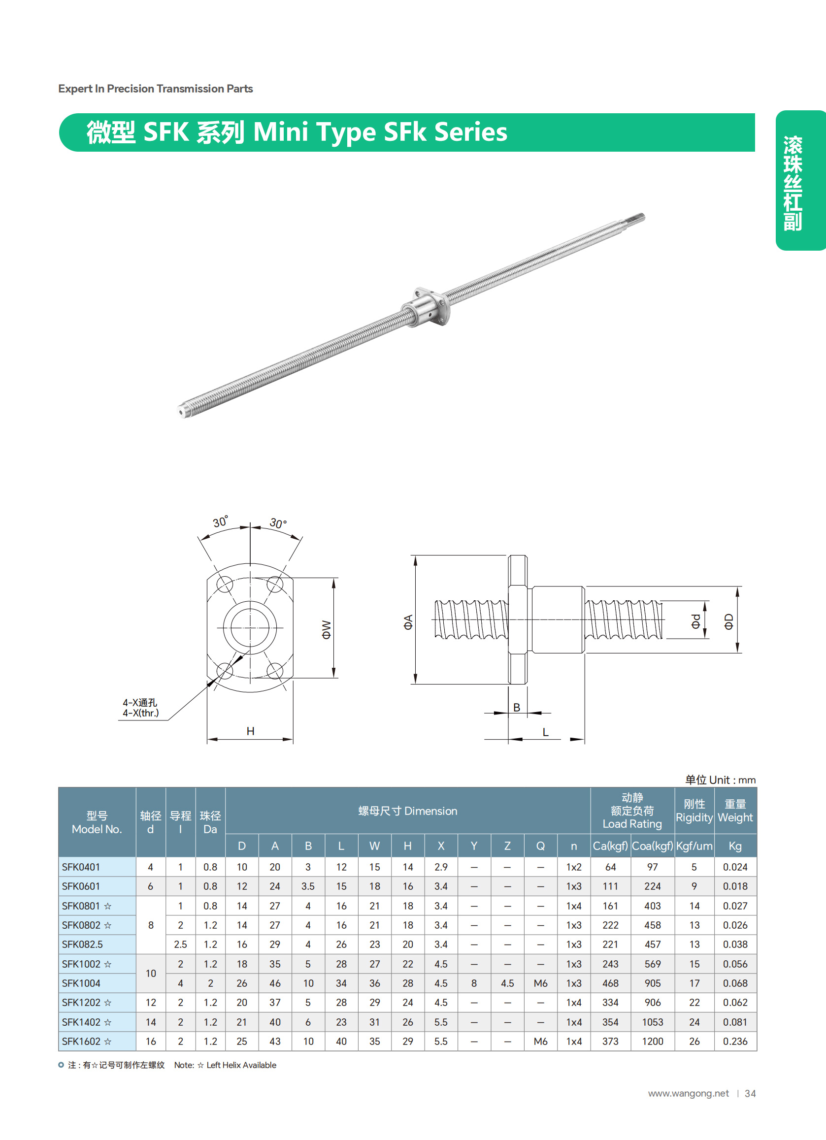 標(biāo)準(zhǔn)滾珠絲杠副